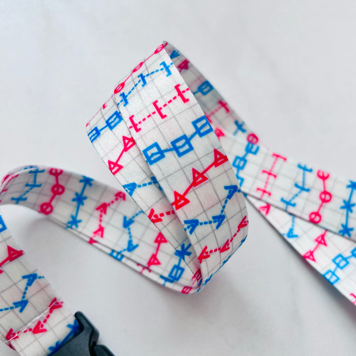 Lanyard Basic Audiograma